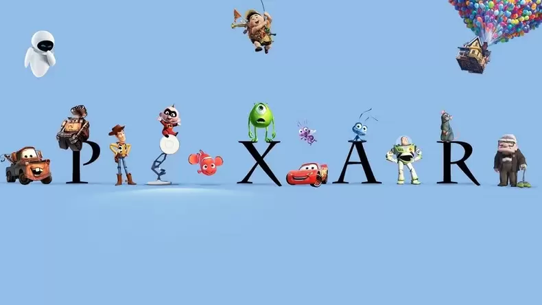 Which Pixar Character Are You?