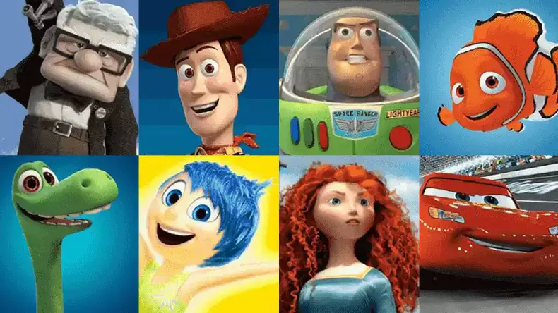 Which Pixar Character Are You?